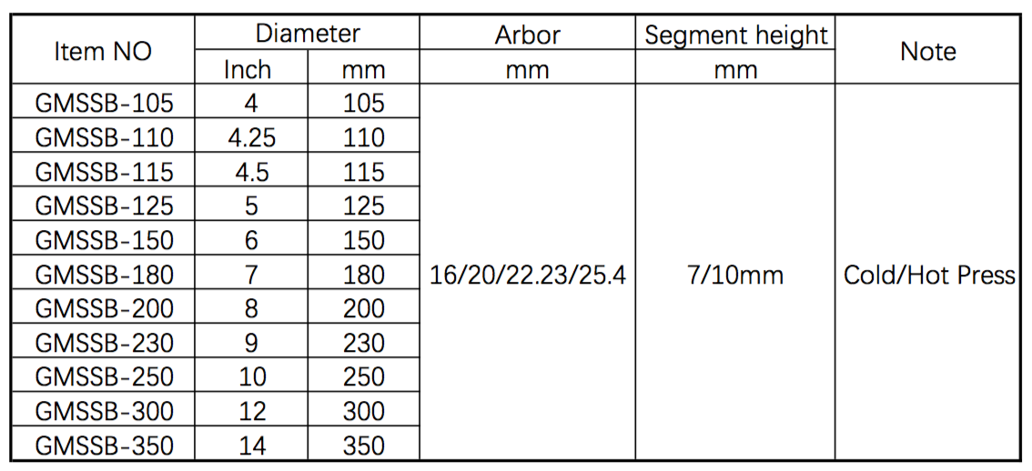 diamond segmented blade size.png