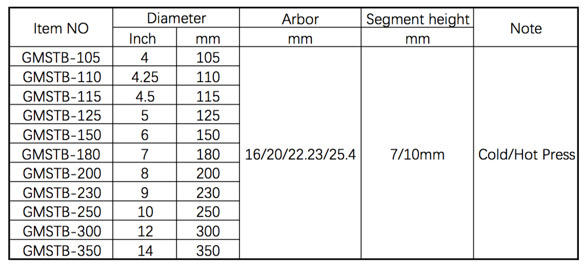 DIAMOND TURBO BLADE SIZE.png