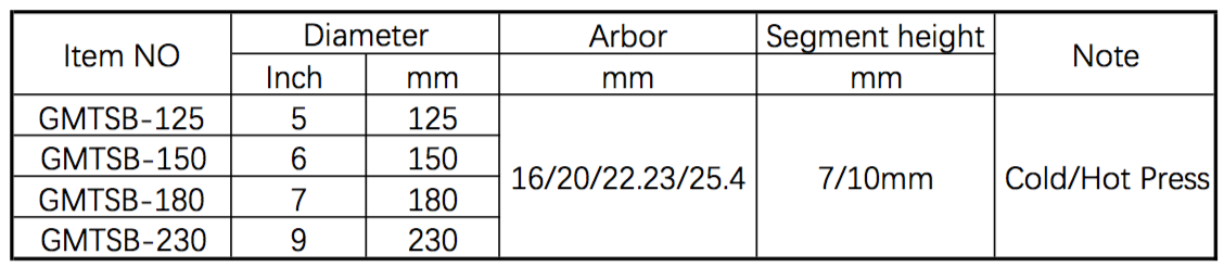 DIAMOND TURBO SEGMENTED BLADE SIZE.png