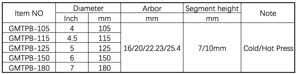 tuck point size.png