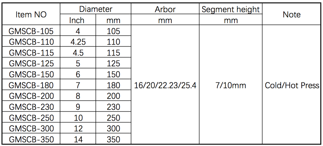 diamond continuous blade size.png