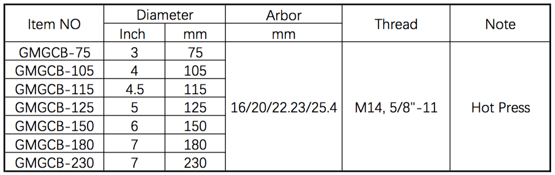 grinding cutting blade size.png