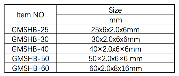 blade shank size.png