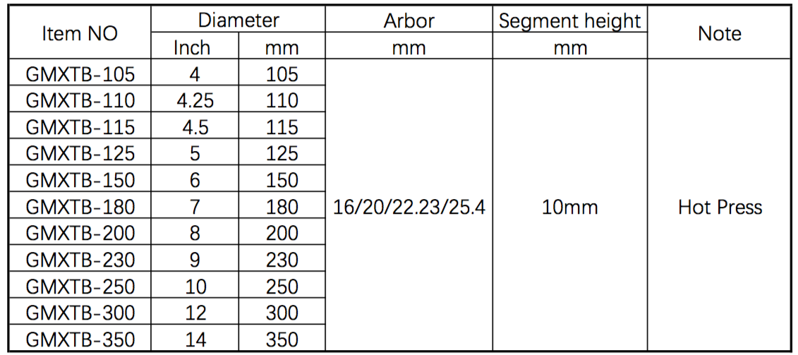 x turbo blade size.png